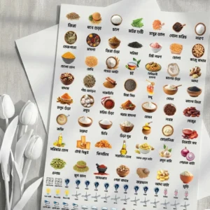 Premium Waterproof Bengali Kitchen Label Stickers - 101 Pcs Set