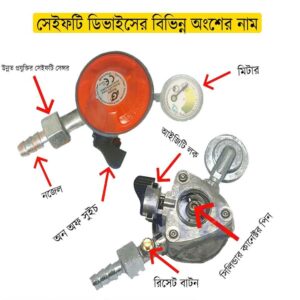 1Pcs IGT Gas Safety Device - ডেনমার্ক থেকে আমদানিকৃত অটোমেটিক শাটডাউন রেগুলেটর